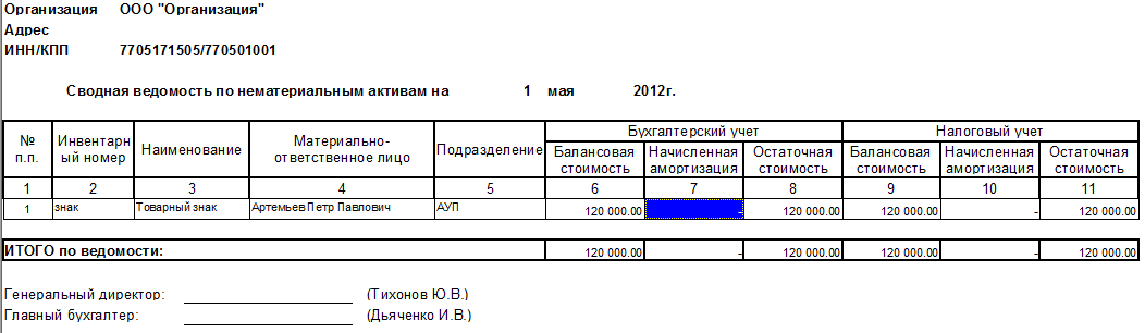 Журнал основных средств образец