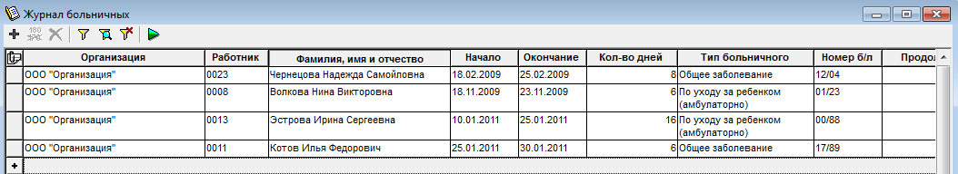 Журнал учета больничных листов образец заполнения