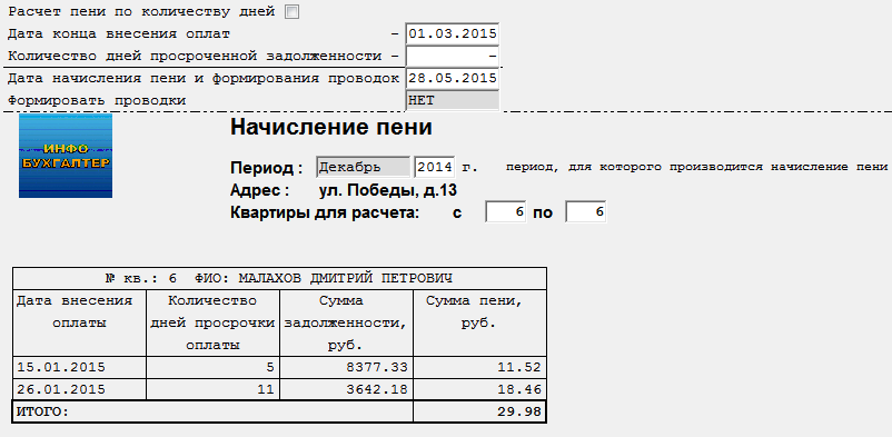 Письмо о начислении пени за просрочку платежа образец