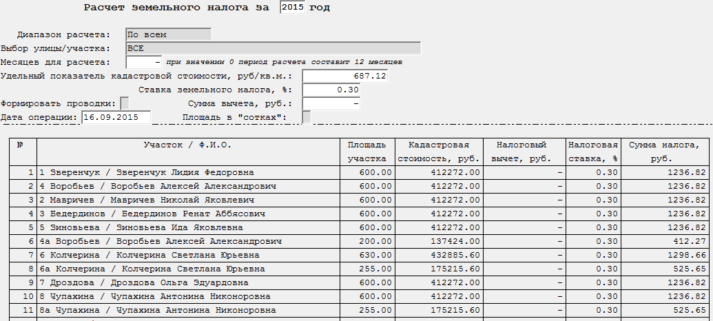 Льготы По Уплате Земельного Налога Членов Тсж