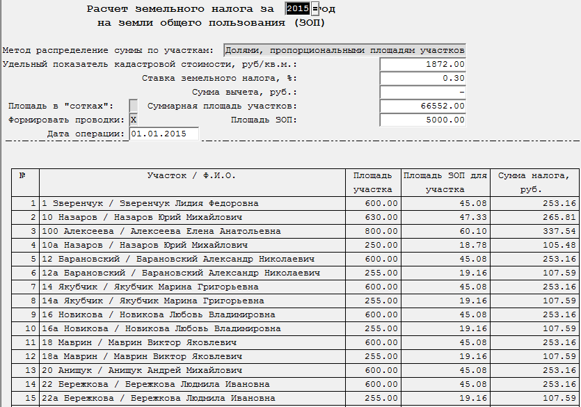 Льготы По Уплате Земельного Налога Членов Тсж